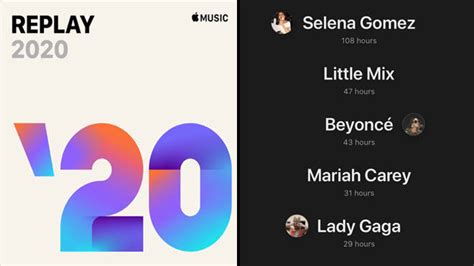 how to see your top artists on apple music and discover hidden gems in the vast world of music