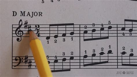 how to tell what key sheet music is in