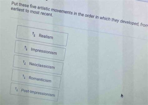 put these art movements in the order in which they developed: Exploring the Evolution of Artistic Expressions Across Centuries