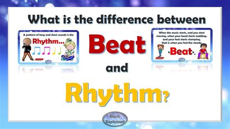 what is a beat in music? how does the concept of beats relate to rhythm and timing?